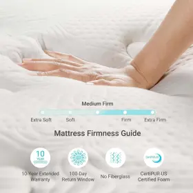 795847478166 SERWEET Memory Foam Hybrid Mattress Heavier #2