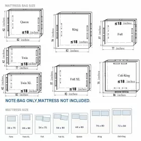 774297543716 SGPAC Mattress Bags Moving Storage Queen Mattr #3