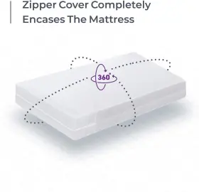 541660809 SHOPBEDDING Waterproof Mattress Protector Queen #2