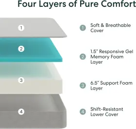 Sienaeightmatt-s SIENA Twin Mattress Gel Memory Foam Firm #2