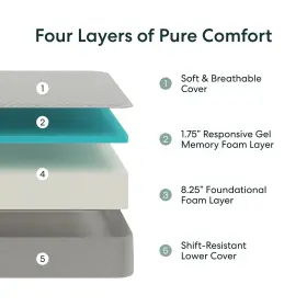 Sienamattress-s SIENA Twin Gel Memory Foam Mattress Firm #2