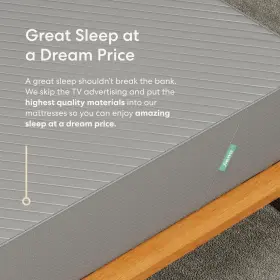 Sienamattress-s SIENA Twin Gel Memory Foam Mattress Firm #3