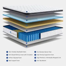313042690628 SIGOLIT Queen Hybrid Mattress Firm Memory Foam #2