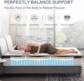 313042690628 SIGOLIT Queen Hybrid Mattress Firm Memory Foam #3