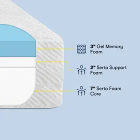 500772148-1030 SIMMONSBEDDING Serta Cooling Gel Memory Foam #3