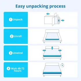 673926843152 SKYDAY Queen Mattress Cooling Mattresses Box Gel #2