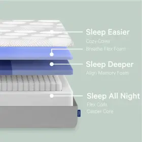 950-000073-001 SLEEP Foam Hybrid Twin Mattress Firm Memory #3