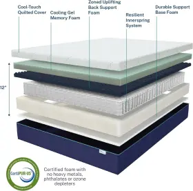 617014102738 SLEEP INNOVATIONS Shiloh Hybrid Cooling Gel Foam #3