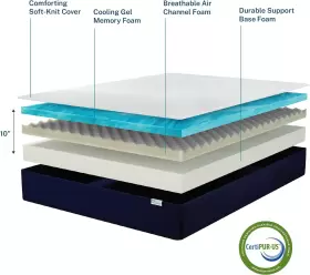 696396069594 SLEEP INNOVATIONS Marley Cooling Gel Memory Foam #3