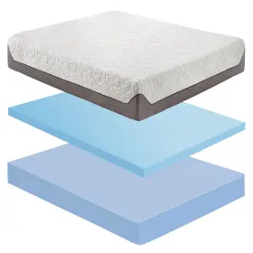 612650555672 SLEEP SYNC Boyd Air Flow Meter Gel Memory Foam #3