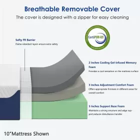 850044147106 SOGESSLEEP Mattress Tea Gel Memory Foam Cooling #3
