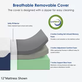 850044147137 SOGESSLEEP Queen Mattress Tea Gel Memory Foam #3