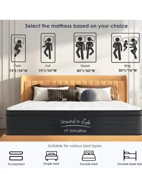 S6-20HZKZ-H7B12Q-WG SOGESSLEEP Queen Mattress Hybrid Gel Foam #2