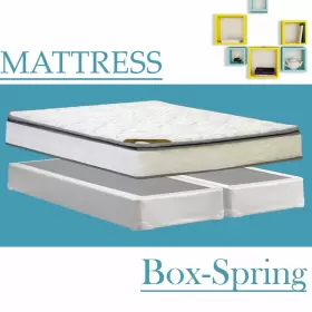 702865188250 SPRING COIL Firm Foam Pillowtop Pocketed #2