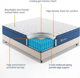 726084658578 SUAYEA King Mattress Box Hybrid #3