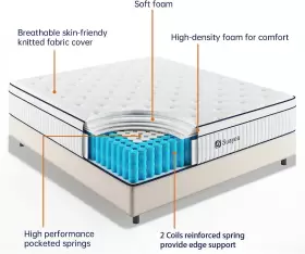 744110816334 SUAYEA King Mattress Box Strengthe #3