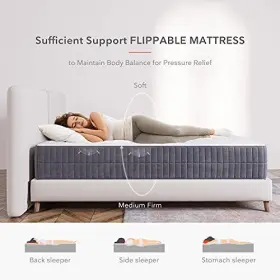 657419393843 SWEETNIGHT King Mattress Box Pillow Top Gel Memo #3