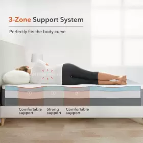 HD-12-Q-S001 SWEETNIGHT Queen Mattress Pillow Top Cooling Gel #2