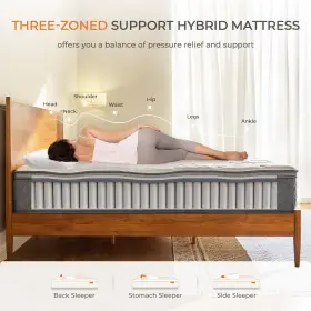 SN-M02509-12-Q SWEETNIGHT Queen Mattress Bed Hybrid Pocketed #2