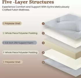 690002185821 SYRINX Floor Mattress Twin Futon Tatami Mat Up #3