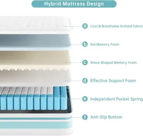 TEQ12 TEQSLI Queen Mattress Hybrid Gel Memory Foam #2