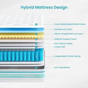 TET10 TEQSLI Twin Mattress Hybrid Gel Memory Foam Innerspring #2
