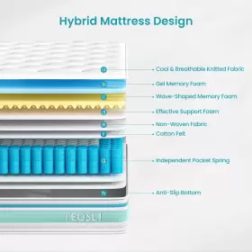 769083189674 TEQSLI Mattress Hybrid Memory Foam Innerspring #2