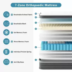 769083815931 TEQSLI Mattress Gel Memory Foam Hybrid Box #2