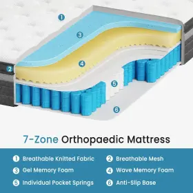 975639382121 TEQSLI Twin Mattress Gel Memory Foam Hybrid #2