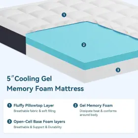 941601148859 TOPLLEN Mattress Box Cooling Memory Foam Fiber #2