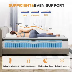 M803-12K TXO King Mattress Hybrid Individual Pocketed Coil #2