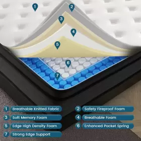 VT-12F-1 VANTTO Mattress Box #3