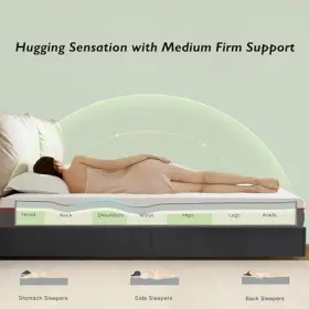 840408928113 VECELO Infused Memory Foam Queen Mattress Firm #2