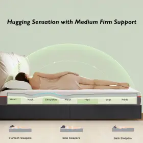 840408928144 VECELO Infused Memory Foam Califonia King Firm #2