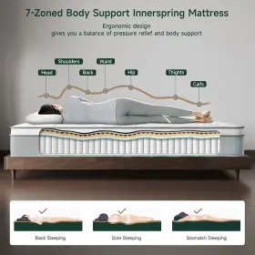 304369019025 VESGANTTI Mattress Innerspring Hybrid Box #3