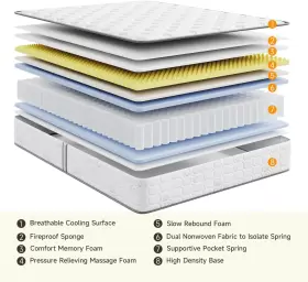 692756961201 VESGANTTI Twin Mattress Hybrid Box Bed #3