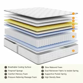 789152083135 VESGANTTI Twin Mattress Hybrid Box Bed Innerspri #3