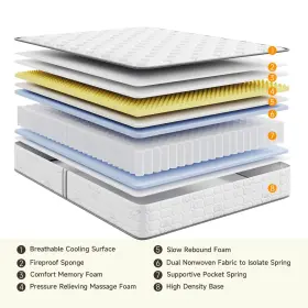 789152083159 VESGANTTI Twin Mattress Hybrid Box #3