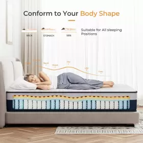 840325601175 VESGANTTI Top Innerspring Hybrid Twin Mattress #2