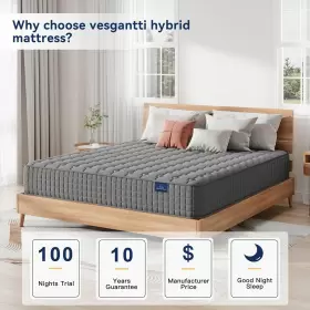 840325603698 VESGANTTI Multilayer Hybrid Mattress Styles #3
