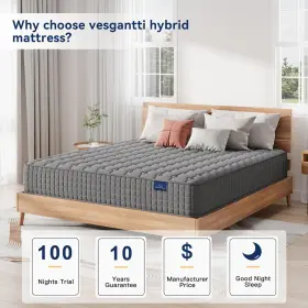 840325603728 VESGANTTI Multilayer Hybrid Queen Mattress #3