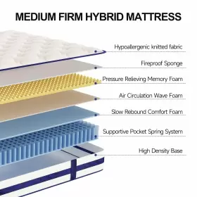 840325615738 VESGANTTI Szie Mattress Hybrid Memory Foam #3