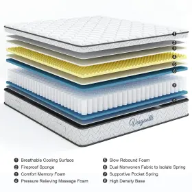 840325653785 VESGANTTI Mattress Hybrid Box Memory Fo #3