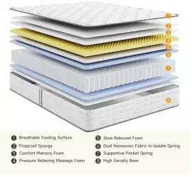 B07PXYN1MM VESGANTTI Twin Mattress Hybrid Box Bed #3