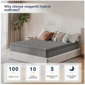 B0BRKQ3BMS VESGANTTI Multilayer Hybrid Queen Mattress Styles #3