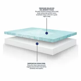 815489028243 VIBE Heather Gel Memory Foam Mattress Certipur #2