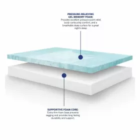 815489028250 VIBE Heather Gel Memory Foam Mattress Certipur #2