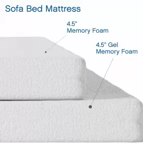 849986092537 VIBE Gel Memory Foam Sofa Bed Mattres Mattress #3