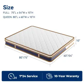 767461580778 VIPLIVE Mattress Memory Foam #2