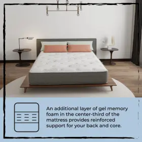 810010176356 WOLF MATTRESS Hybrid Gel Infused Convoluted Foam